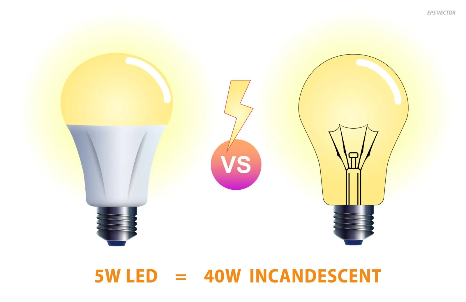 Tips Hemat Energi