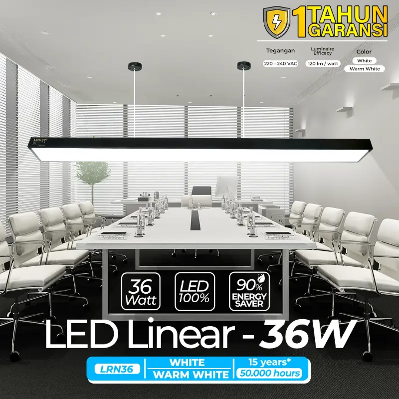 LED Linear 36W Safelight